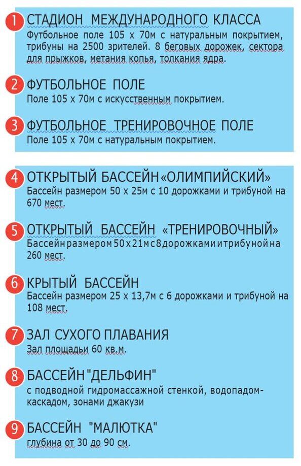 Путевки в ЦС Эволюция Крым