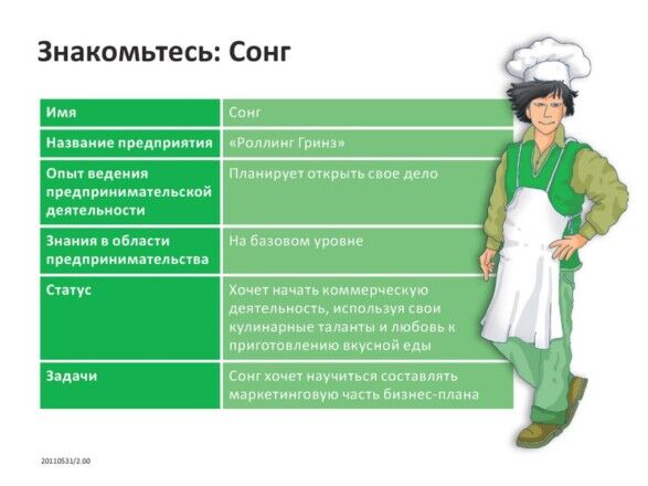 Бизнес-школа HP LIFE в Краснодаре